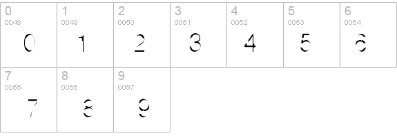 InternationalDisgrace details - Free Fonts at FontZone.net