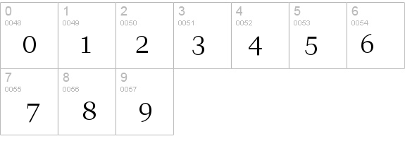 Interviewer-Regularly details - Free Fonts at FontZone.net