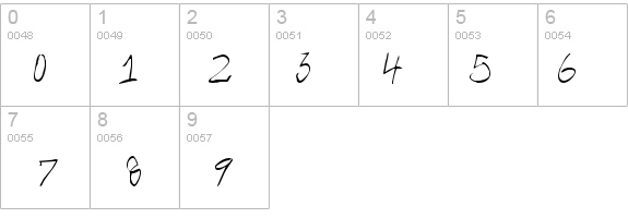 Inthacity details - Free Fonts at FontZone.net