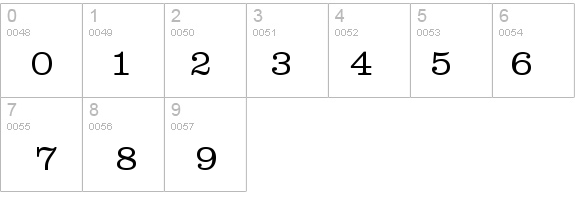 Introit Light SSi Light details - Free Fonts at FontZone.net
