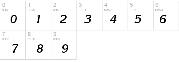 Intuition SSi Bold Italic details - Free Fonts at FontZone.net