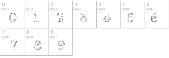 InvacuoBones details - Free Fonts at FontZone.net