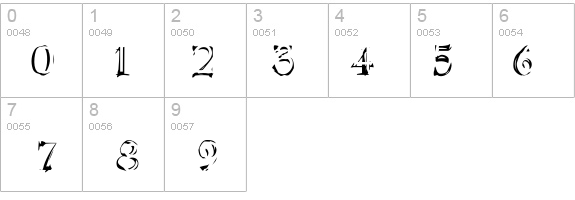 InvacuoCloak details - Free Fonts at FontZone.net