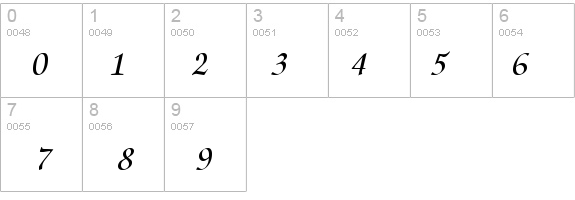 Invitation details - Free Fonts at FontZone.net