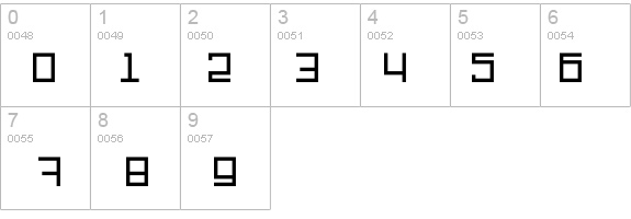 io details - Free Fonts at FontZone.net