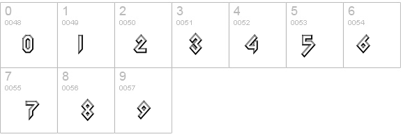 Iomanoid details - Free Fonts at FontZone.net