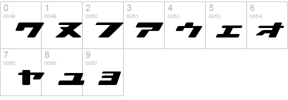 Ionic bond details - Free Fonts at FontZone.net