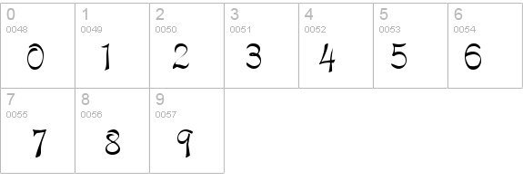 Iphegeniaâ„¢ details - Free Fonts at FontZone.net
