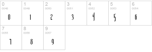 Ipswich Bold details - Free Fonts at FontZone.net