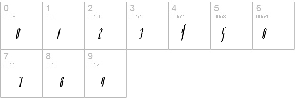 Ipswich-Condensed Bold Italic details - Free Fonts at FontZone.net