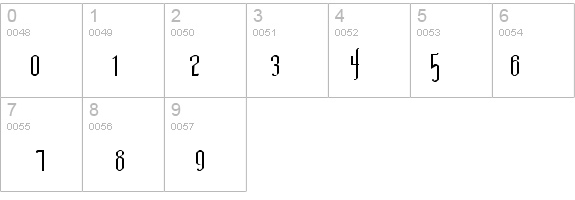 Ipswich-Extended Bold details - Free Fonts at FontZone.net