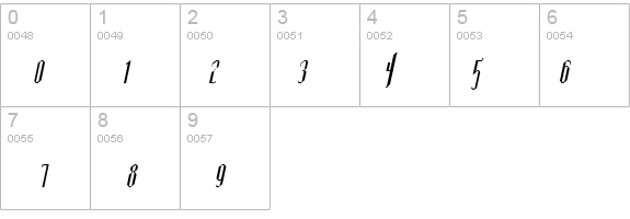 Ipswich Italic details - Free Fonts at FontZone.net