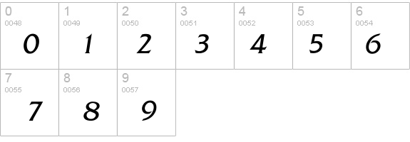 Iquadrat-Light details - Free Fonts at FontZone.net