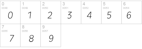 Iravenna-Xlight details - Free Fonts at FontZone.net
