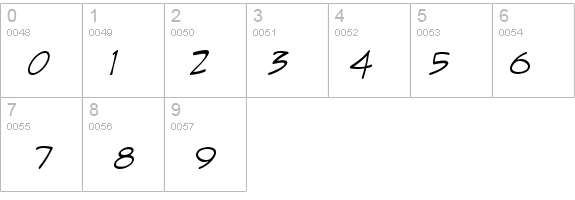 Irezumi Italic details - Free Fonts at FontZone.net