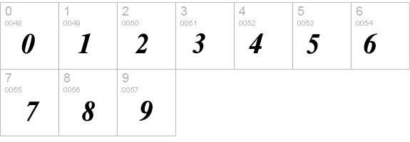 Iriccione-Bold details - Free Fonts at FontZone.net