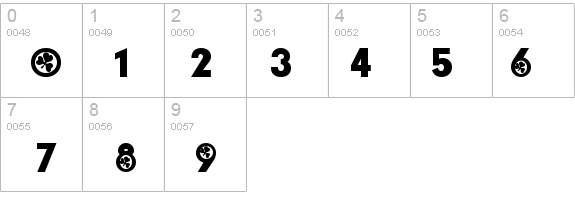Irish Participants details - Free Fonts at FontZone.net