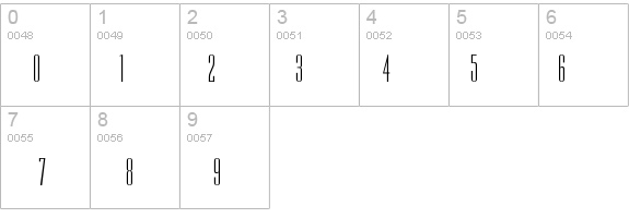 IrisStd details - Free Fonts at FontZone.net