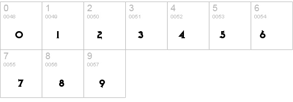 Iron League smallcaps Black details - Free Fonts at FontZone.net