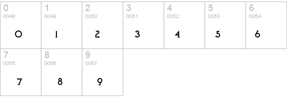 Iron League smallcaps details - Free Fonts at FontZone.net