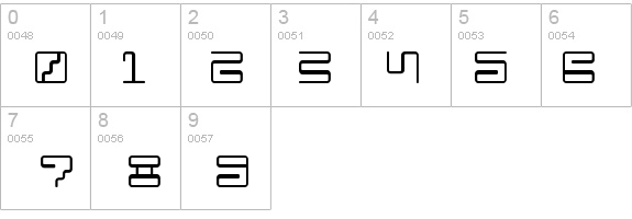Iron Lounge details - Free Fonts at FontZone.net