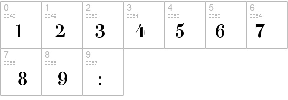 Ironbridge-ExtraBold details - Free Fonts at FontZone.net
