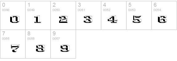 Ironmonger-ThreeD details - Free Fonts at FontZone.net