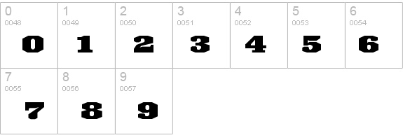 IronmongerBlack details - Free Fonts at FontZone.net