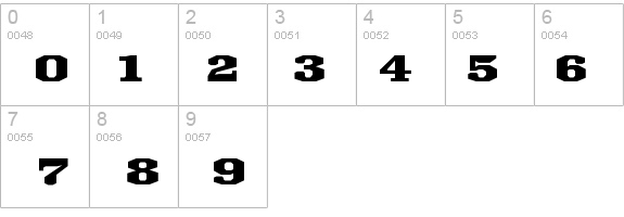 IronmongerExtnd details - Free Fonts at FontZone.net