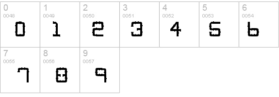 IronPipe details - Free Fonts at FontZone.net