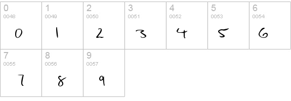 irrep details - Free Fonts at FontZone.net