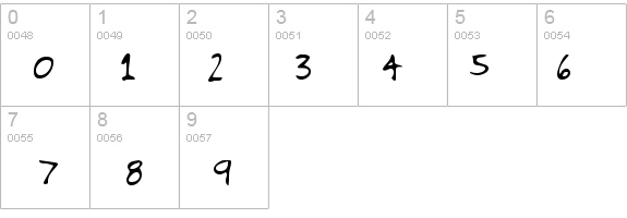 IrvingsHand Regular details - Free Fonts at FontZone.net