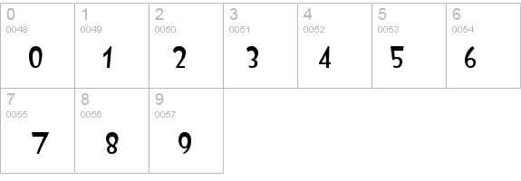 Isildur High details - Free Fonts at FontZone.net