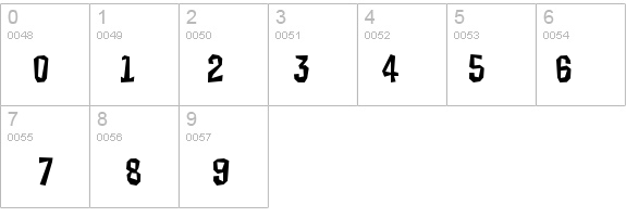 IsleOfTheDead details - Free Fonts at FontZone.net