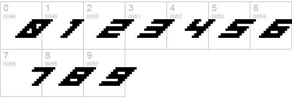 Iso0866 details - Free Fonts at FontZone.net