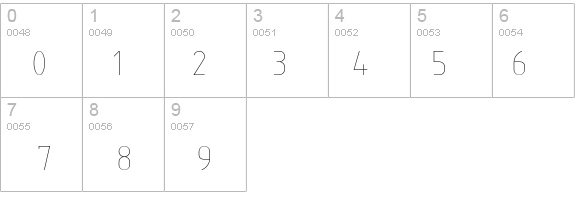 ISOCP details - Free Fonts at FontZone.net