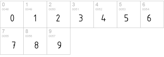ISOCTEUR details - Free Fonts at FontZone.net