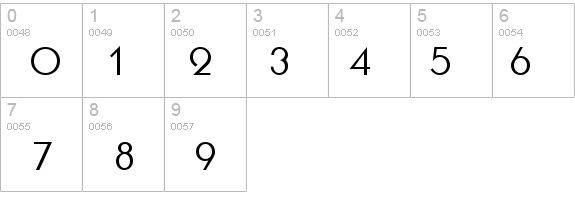Isolat SSi details - Free Fonts at FontZone.net
