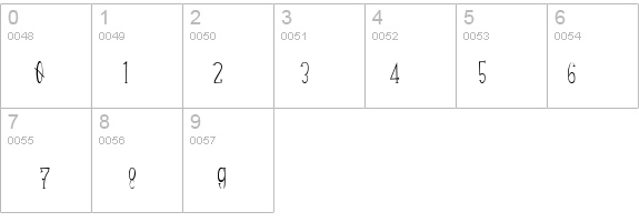 it-s martini time! details - Free Fonts at FontZone.net