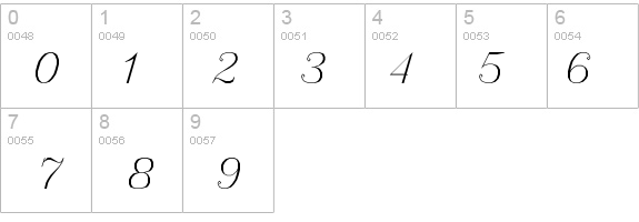 Italic details - Free Fonts at FontZone.net