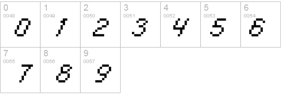 Italic0855 details - Free Fonts at FontZone.net