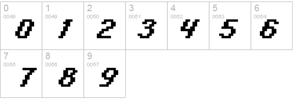 Italic0866 details - Free Fonts at FontZone.net