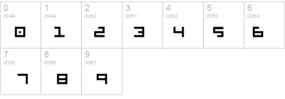 Ivorg details - Free Fonts at FontZone.net
