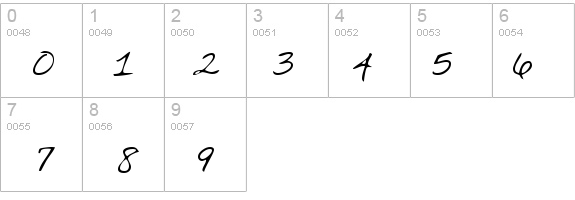 IvysHand Regular details - Free Fonts at FontZone.net