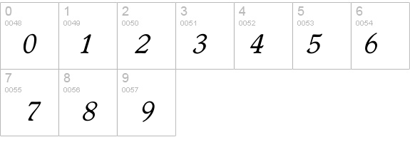 Iworcester-Regular details - Free Fonts at FontZone.net