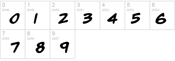 Jack Armstrong Bold details - Free Fonts at FontZone.net