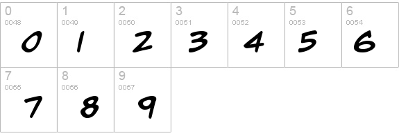 Jack Armstrong Italic details - Free Fonts at FontZone.net