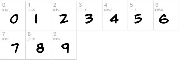 Jack Armstrong details - Free Fonts at FontZone.net