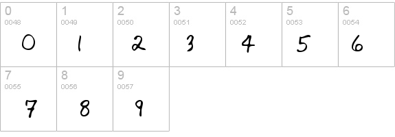 JacksHand details - Free Fonts at FontZone.net