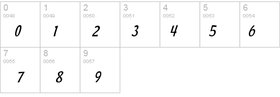 Jacoby Cond ICG LightItalic details - Free Fonts at FontZone.net